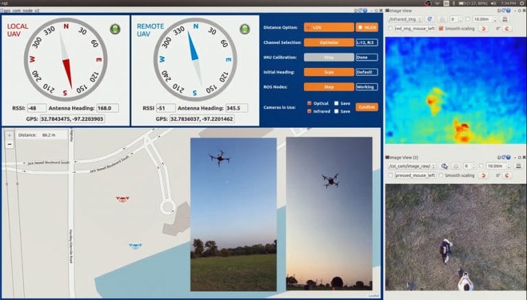 Controlling UAV networks in uncertain environments - Research Outreach