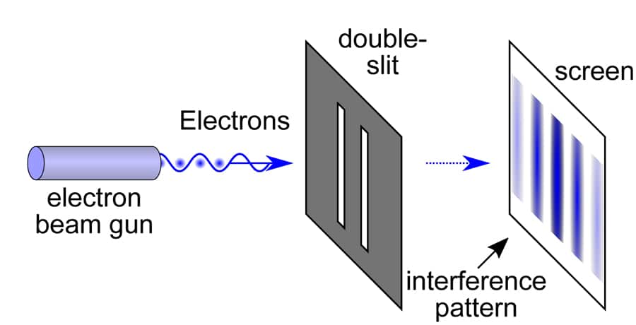 Deconstructing Spookiness Emergent Quantum Mechanics Explains The 