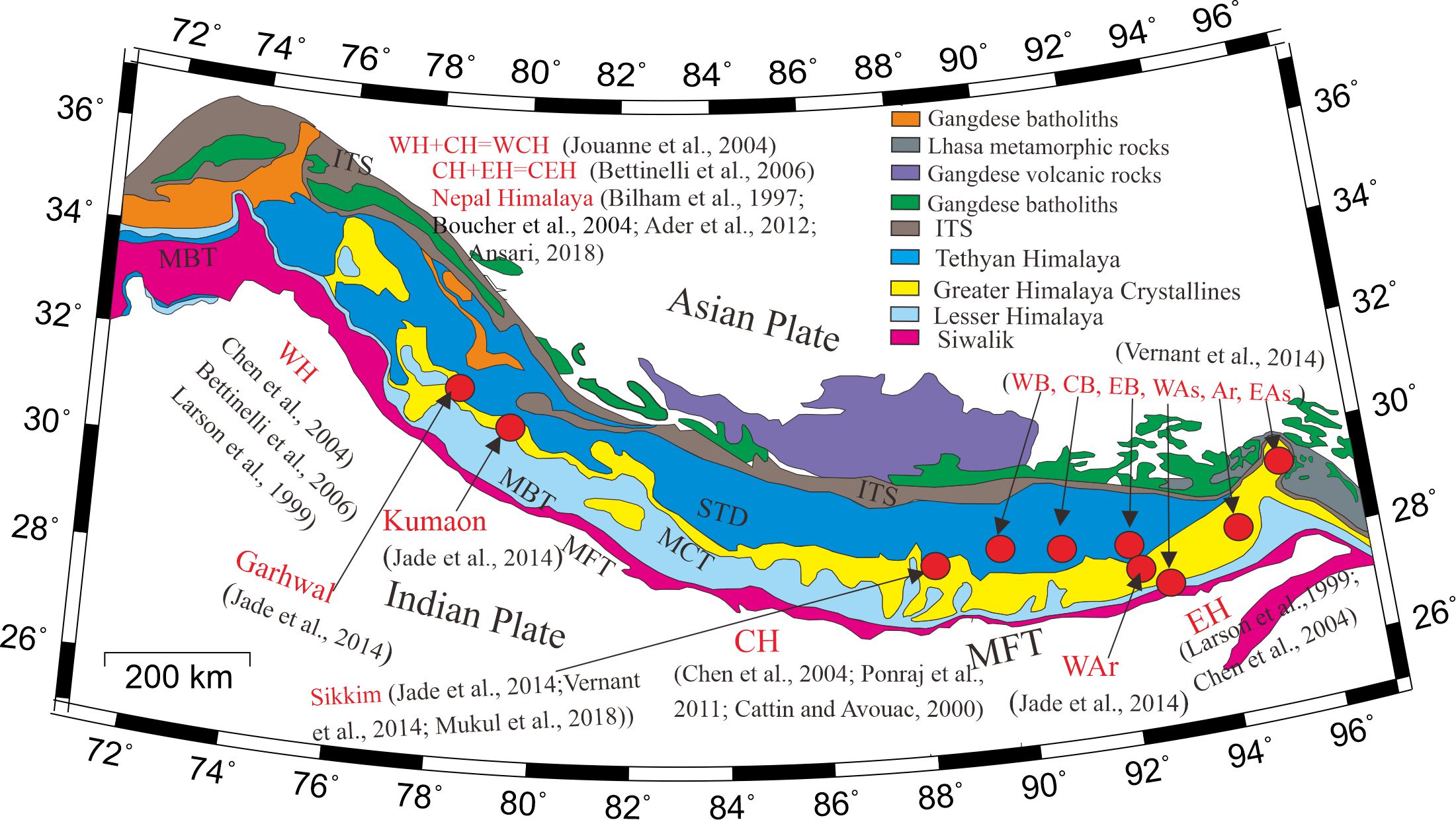 the-main-himalayan-thrust-and-geometrical-parameters