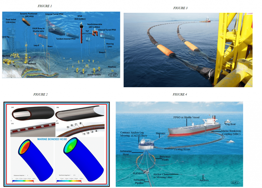 marine hose